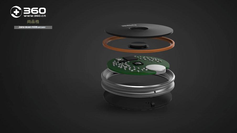 工業產品造型的設計原則包括---尚品格